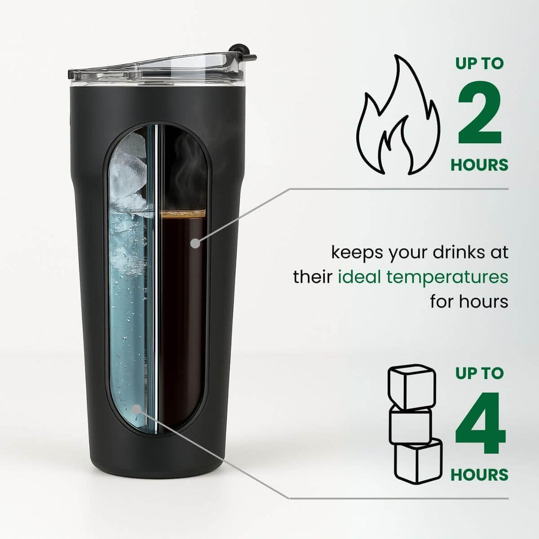 2-In-1 Hot & Cold Vacuum Insulated 30Oz Tumblers, Stainless Steel Dual Chamber, Leak-Proof, Bpa-Free, Fits Cup Holder, Travel Coffee Mug, Split Cup, 2 Drink, 2 Sides, Coffee & Water (Harper White) | Essentials Online Storen