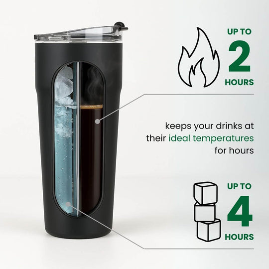 2-In-1 Hot & Cold Vacuum Insulated 30Oz Tumblers, Stainless Steel Dual Chamber, Leak-Proof, Bpa-Free, Fits Cup Holder, Travel Coffee Mug, Split Cup, 2 Drink, 2 Sides, Coffee & Water (Harper White) | Essentials Online Storen