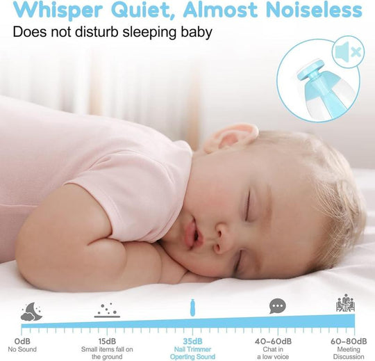 Christmas Baby Nail Trimmer Electric, 14 in 1 Baby Nail Clippers, Baby Nail File Electric with LED Light, Baby Grooming Kit Manicure Set with 12 Grinding Heads