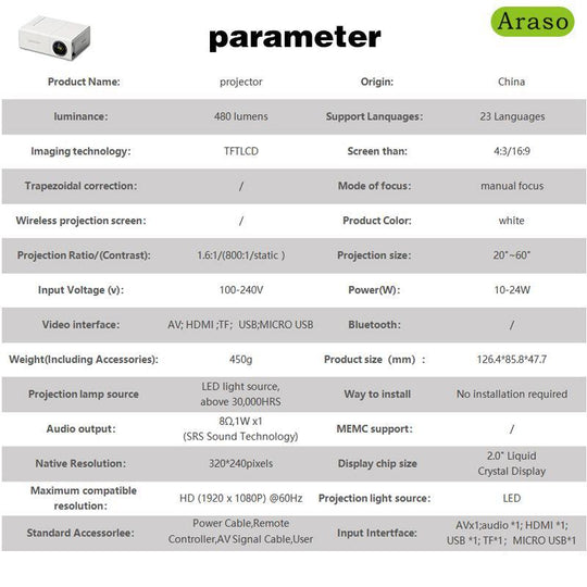 Portable Mini Projector, 1.5" M100 Projector, Projector for Bedroom, Portable Small Projectors for Office Computer Connection Party Home Theater, Audio & Video Product