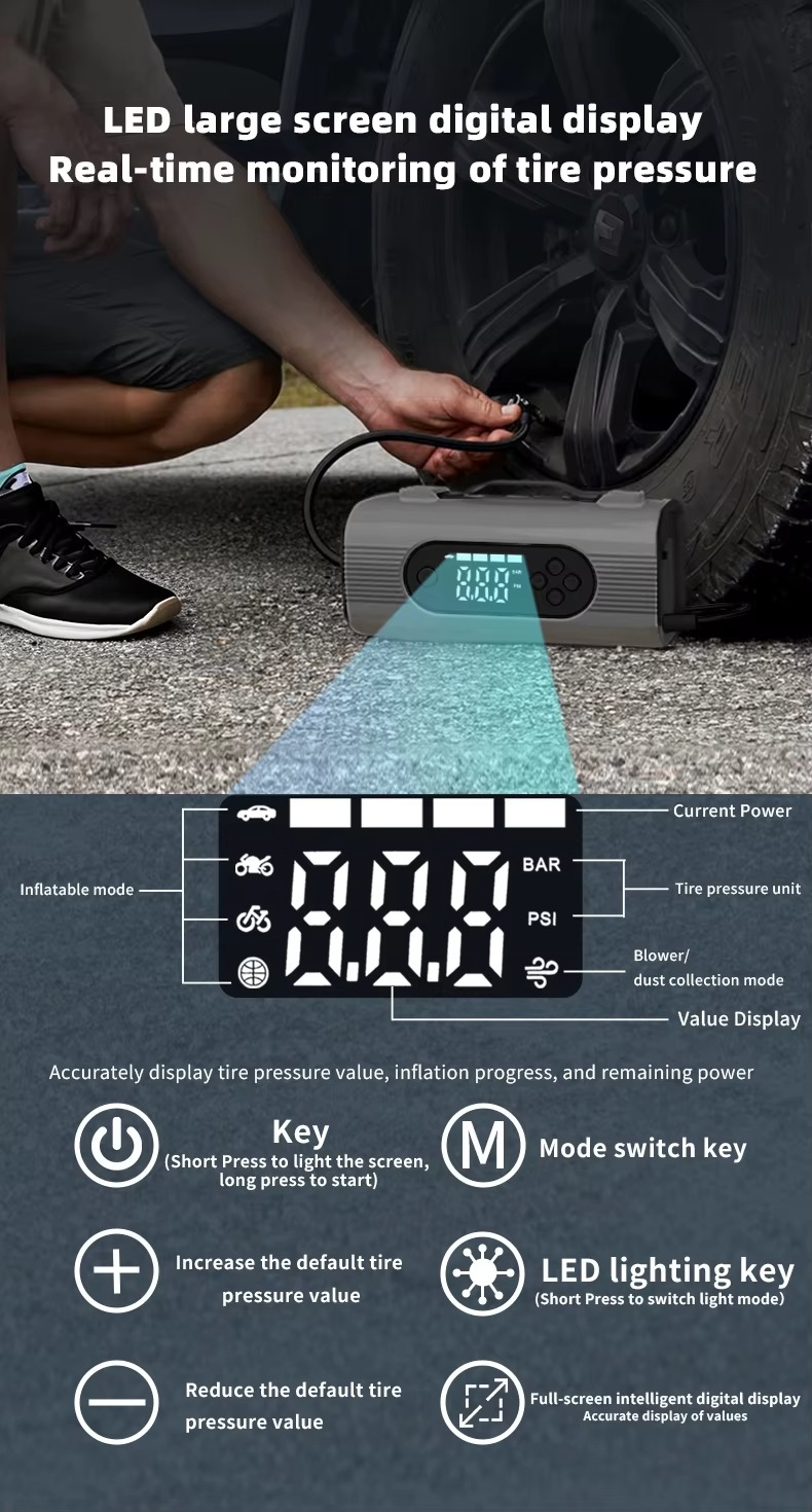8-in-1 Portable Car Jump Starter with Air Compressor & Vacuum – 150PSI Tire Inflator, 12V Battery Booster & Wireless Cleaner | Essentials