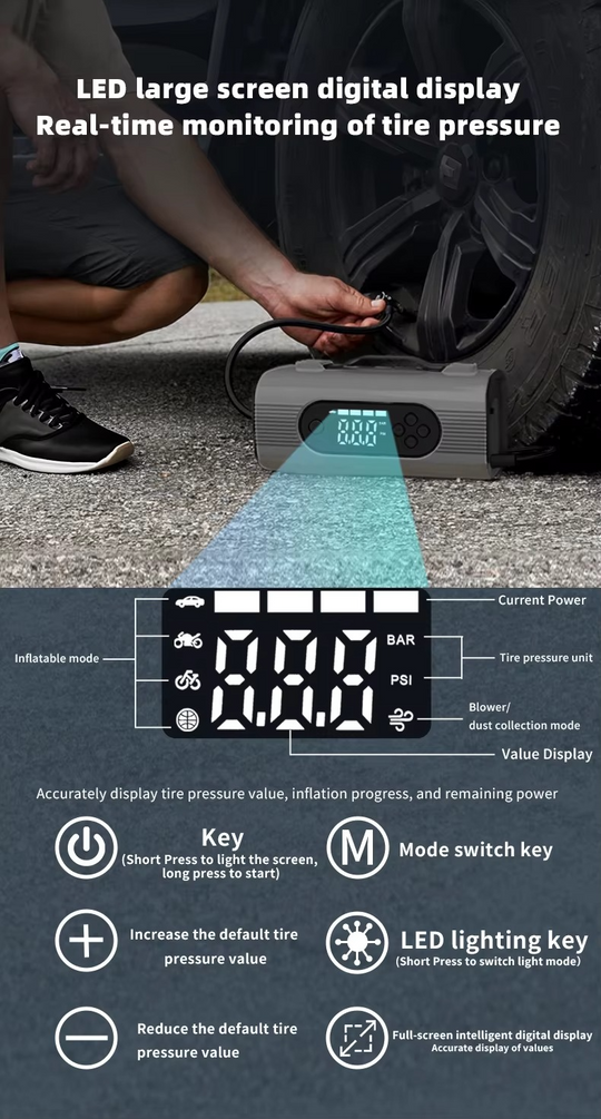 8-in-1 Portable Car Jump Starter with Air Compressor & Vacuum – 150PSI Tire Inflator, 12V Battery Booster & Wireless Cleaner | Essentials