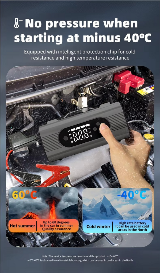 8-in-1 Portable Car Jump Starter with Air Compressor & Vacuum – 150PSI Tire Inflator, 12V Battery Booster & Wireless Cleaner | Essentials