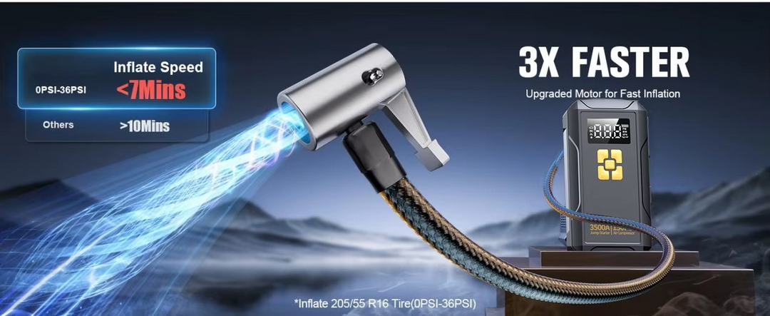 Portable Jump Starter with Air Compressor –3500A, 150PSI Tire Inflator, Power Bank & LED Light for Cars/Trucks | Essentials