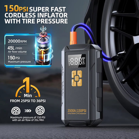 Portable Jump Starter with Air Compressor –3500A, 150PSI Tire Inflator, Power Bank & LED Light for Cars/Trucks | Essentials