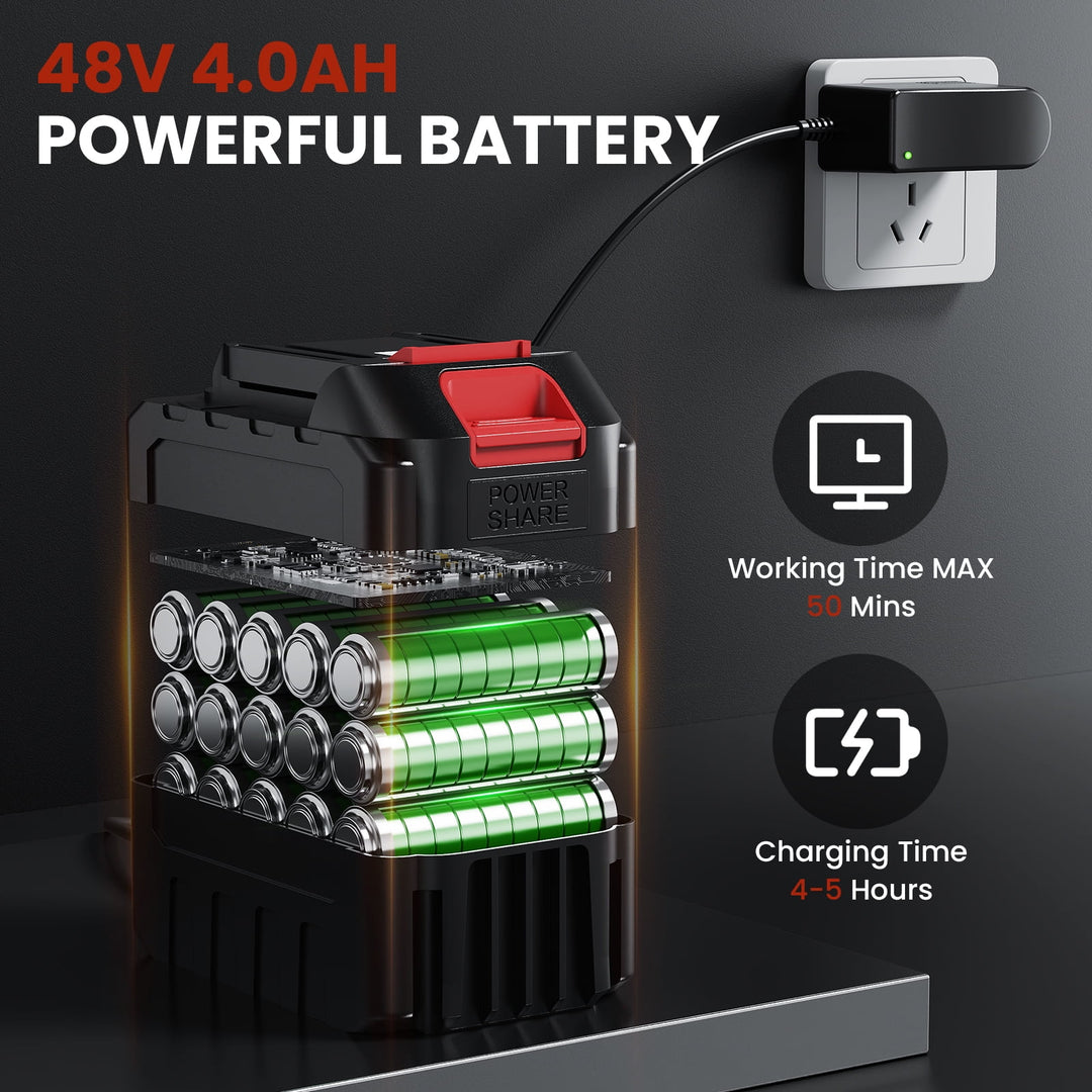 1000PSI Cordless Pressure Washer – 48V Battery Powered Portable Power Cleaner with 6-in-1 Nozzle & 32.8ft Hose | Essentials