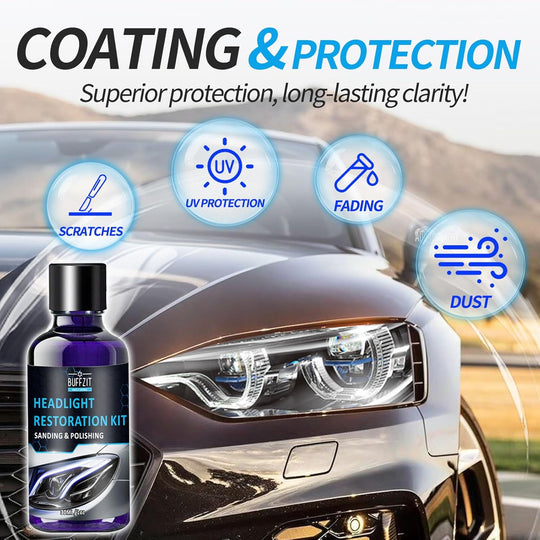 Car Headlight Restoration Kit, Professional Cleaner & Restorer for Foggy, Cloudy, or Yellowed Headlights – Easy Oxidation Removal with 3X Sandpapers, 1X Foam Pad & 1X Towel, 30Ml