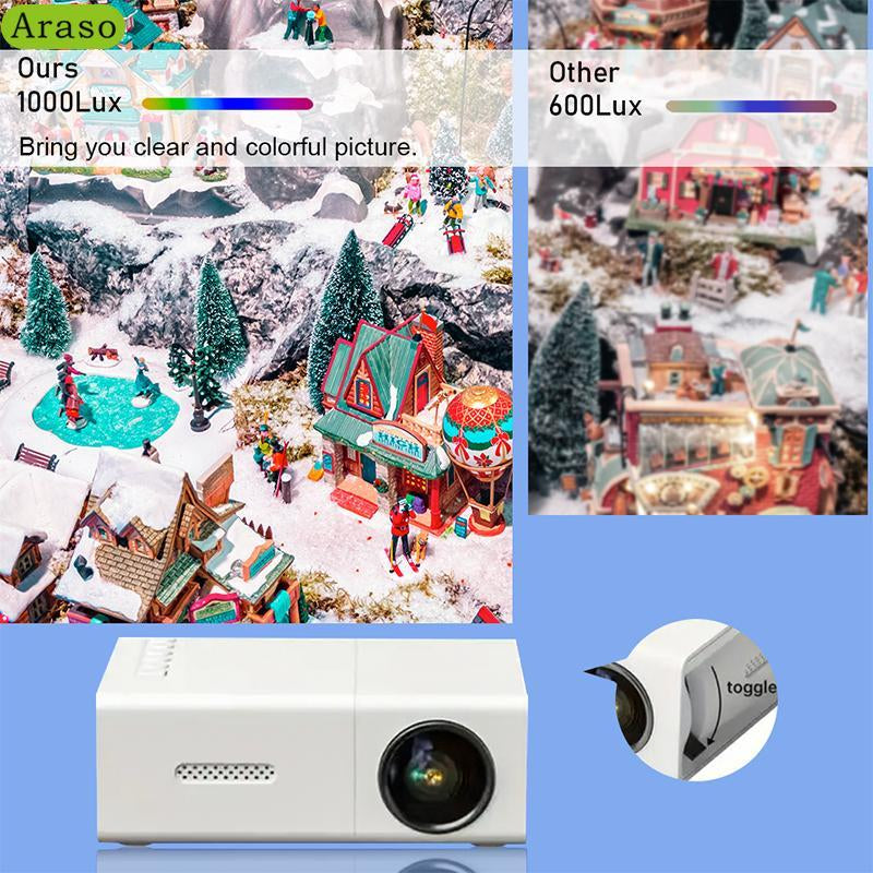 Portable Mini Projector, 1.5" M100 Projector, Projector for Bedroom, Portable Small Projectors for Office Computer Connection Party Home Theater, Audio & Video Product