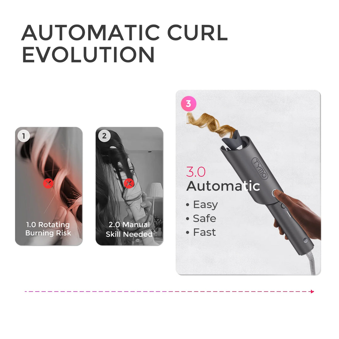 TYMO CURLPRO Automatic Curling Iron – Rotating Hair Curler for Beach Waves, Ionic & Dual Voltage, 1.25" Barrel | Essentials
