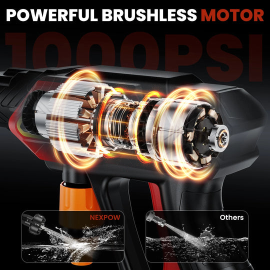 1000PSI Cordless Pressure Washer – 48V Battery Powered Portable Power Cleaner with 6-in-1 Nozzle & 32.8ft Hose | Essentials
