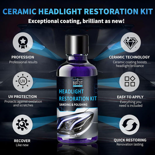 Car Headlight Restoration Kit, Professional Cleaner & Restorer for Foggy, Cloudy, or Yellowed Headlights – Easy Oxidation Removal with 3X Sandpapers, 1X Foam Pad & 1X Towel, 30Ml