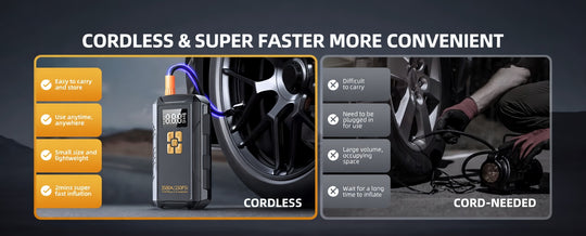 Portable Jump Starter with Air Compressor –3500A, 150PSI Tire Inflator, Power Bank & LED Light for Cars/Trucks | Essentials