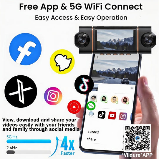 4-Channel Dash Cam – 1080P WiFi HD Car DVR with Front/Rear/Side Cameras, Night Vision & Parking Mode | Essentials