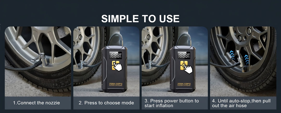 Portable Jump Starter with Air Compressor –3500A, 150PSI Tire Inflator, Power Bank & LED Light for Cars/Trucks | Essentials