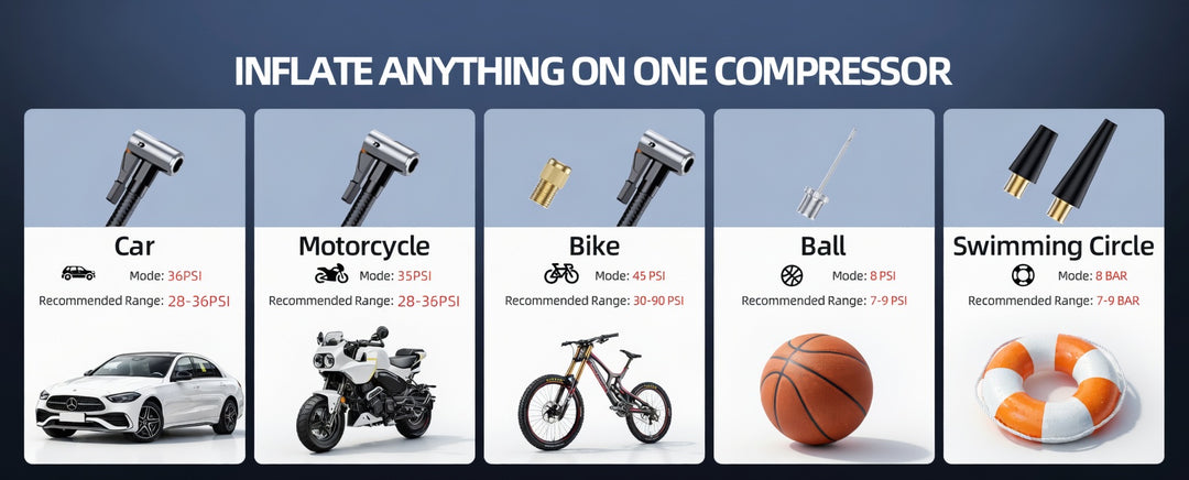 Portable Jump Starter with Air Compressor –3500A, 150PSI Tire Inflator, Power Bank & LED Light for Cars/Trucks | Essentials